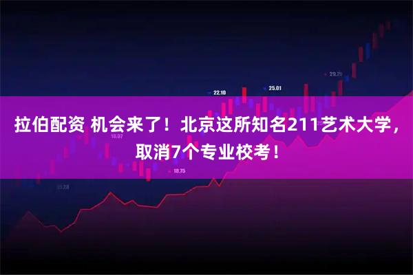 拉伯配资 机会来了！北京这所知名211艺术大学，取消7个专业校考！