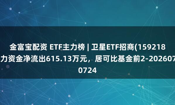 金富宝配资 ETF主力榜 | 卫星ETF招商(159218)主力资金净流出615.13万元，居可比基金前2-20260724