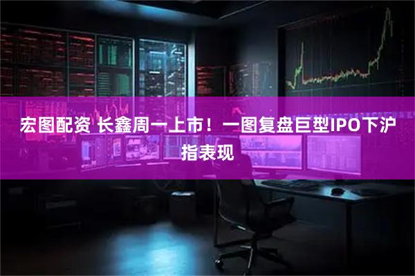 宏图配资 长鑫周一上市！一图复盘巨型IPO下沪指表现